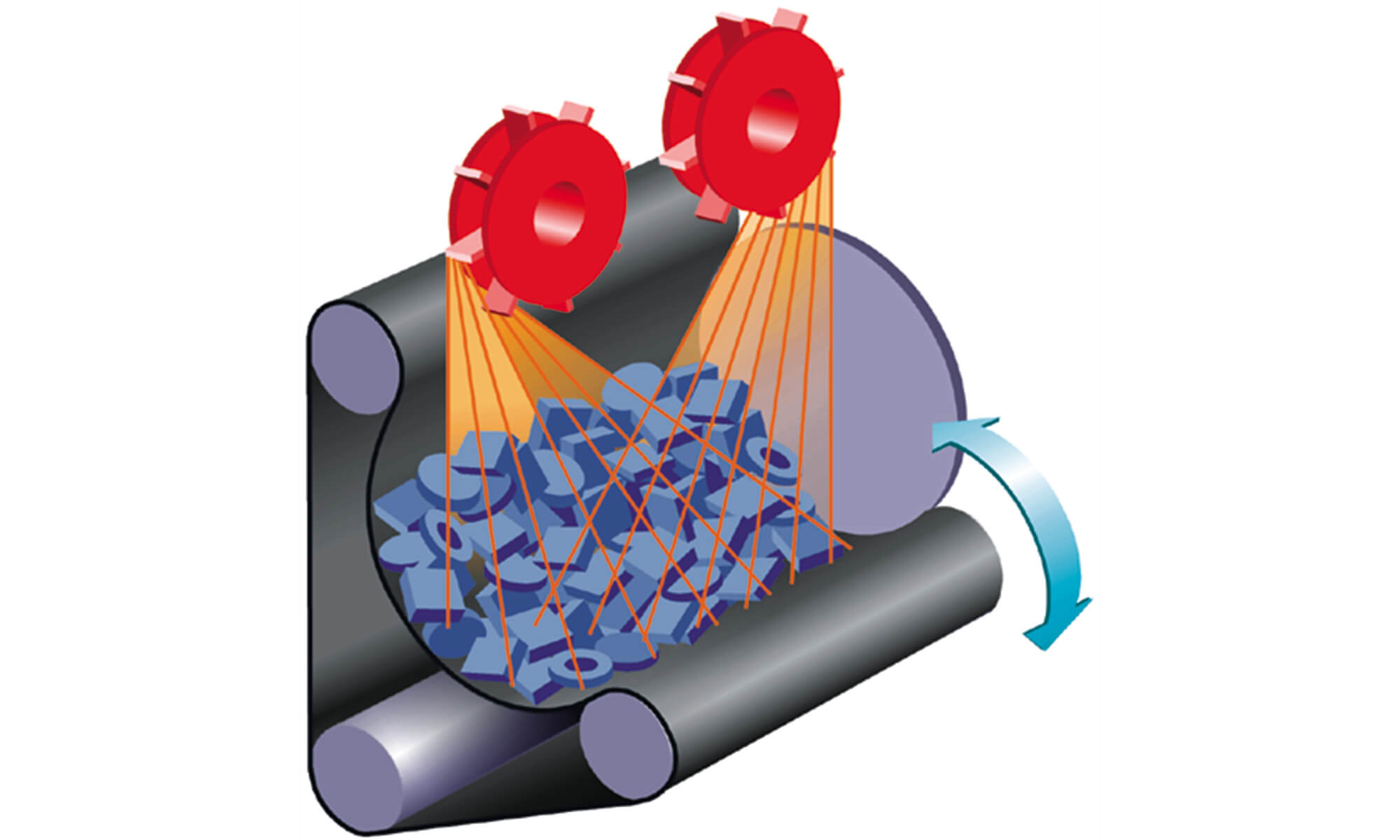 Wheelabrator MB Batch Type Tumblast Machines