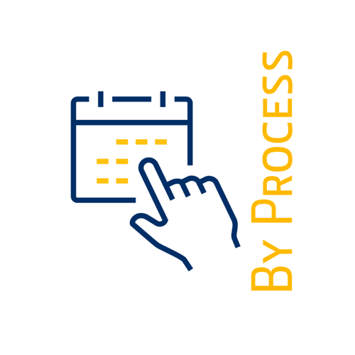 By Process | Wheelabrator